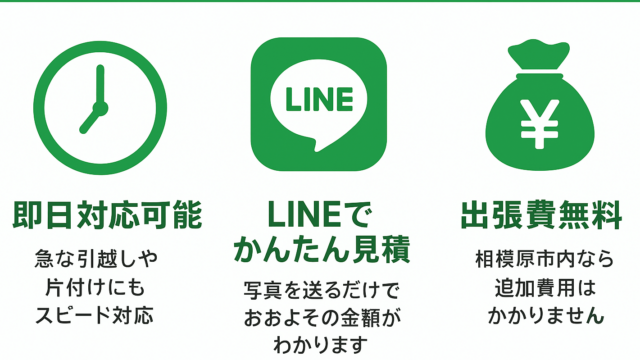 不用品回収業者ライフサービスの特徴｜即日対応・LINE無料見積・出張費無料